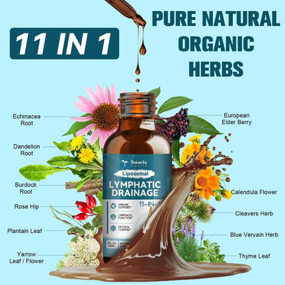 Lymphatic Drainage Drops